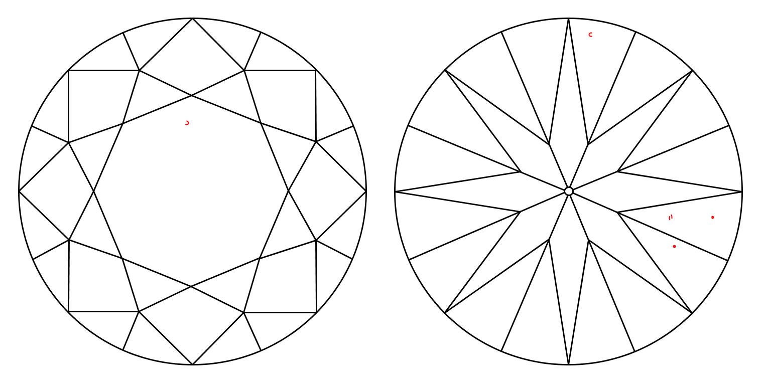 plot_image