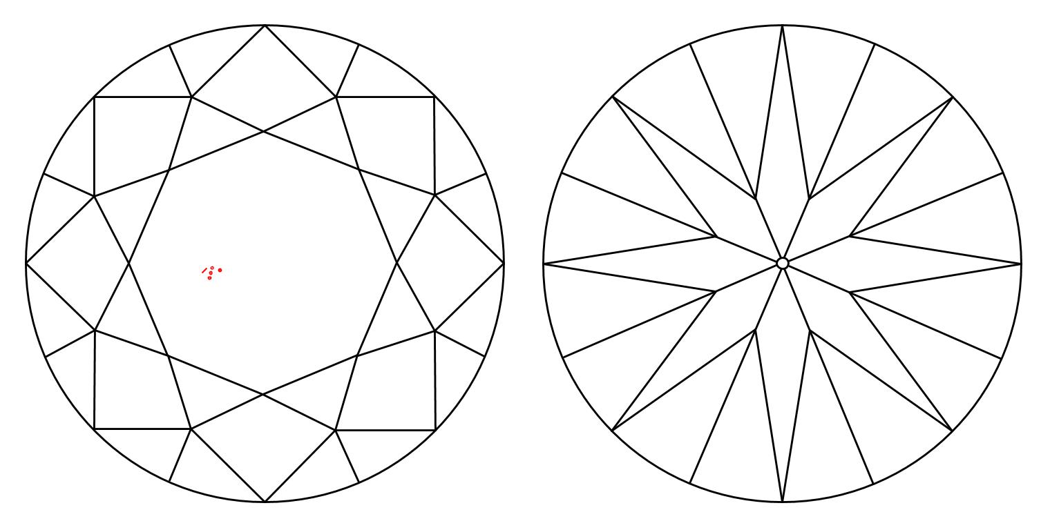 plot_image