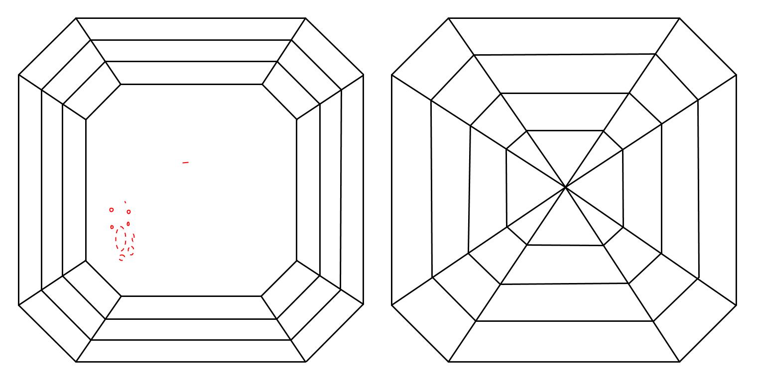 plot_image