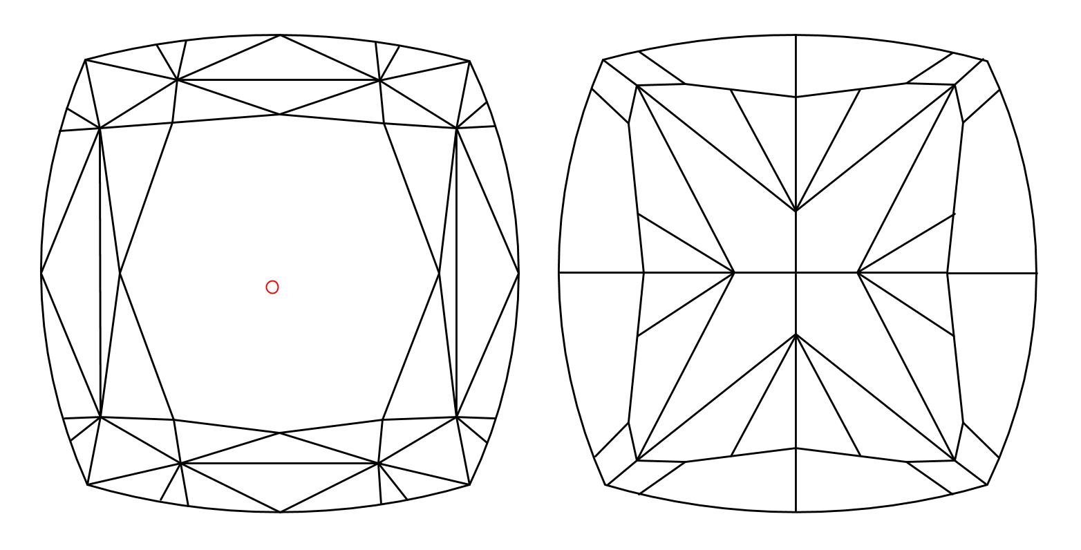 plot_image