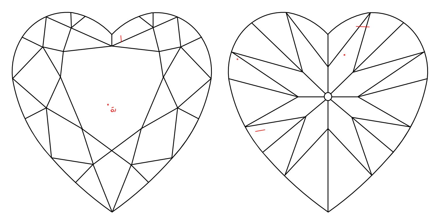 plot_image