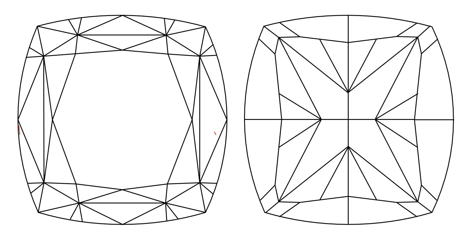 plot_image