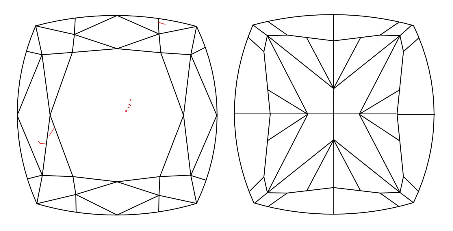 plot_image