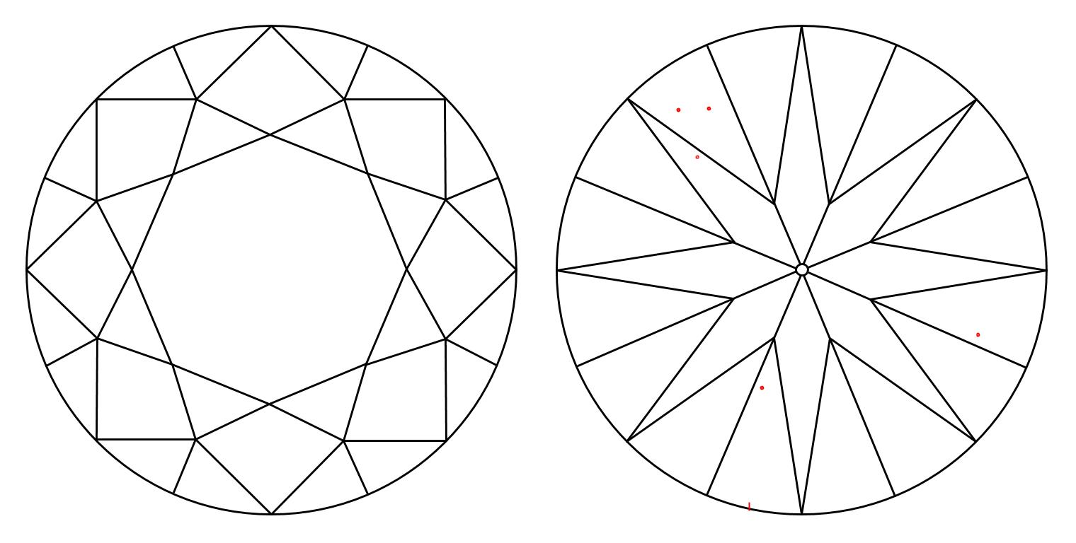 plot_image