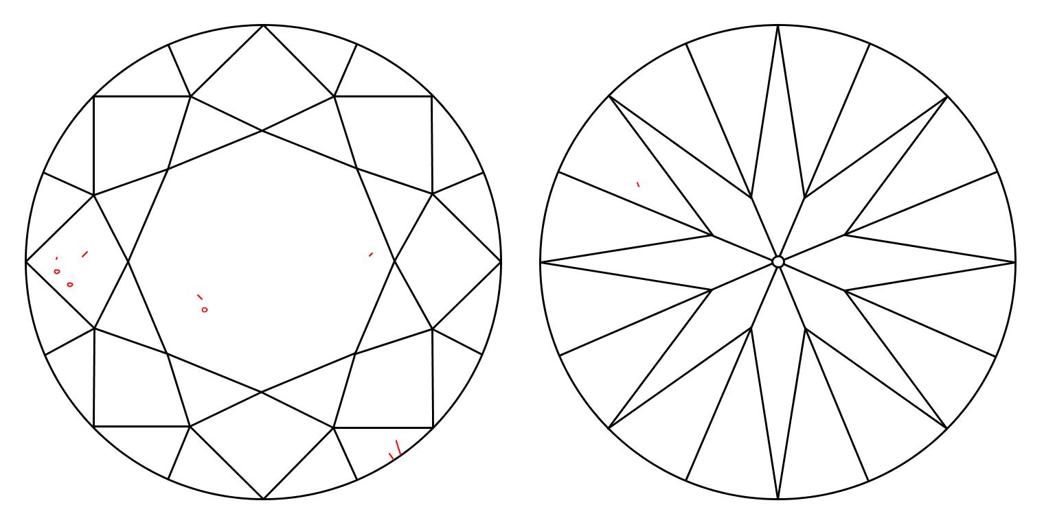 plot_image