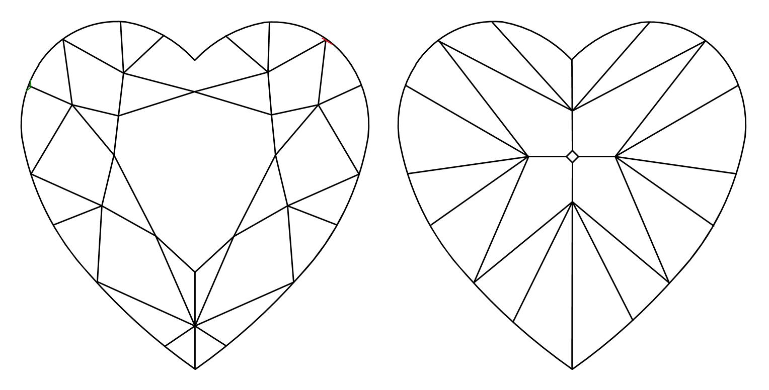 plot_image