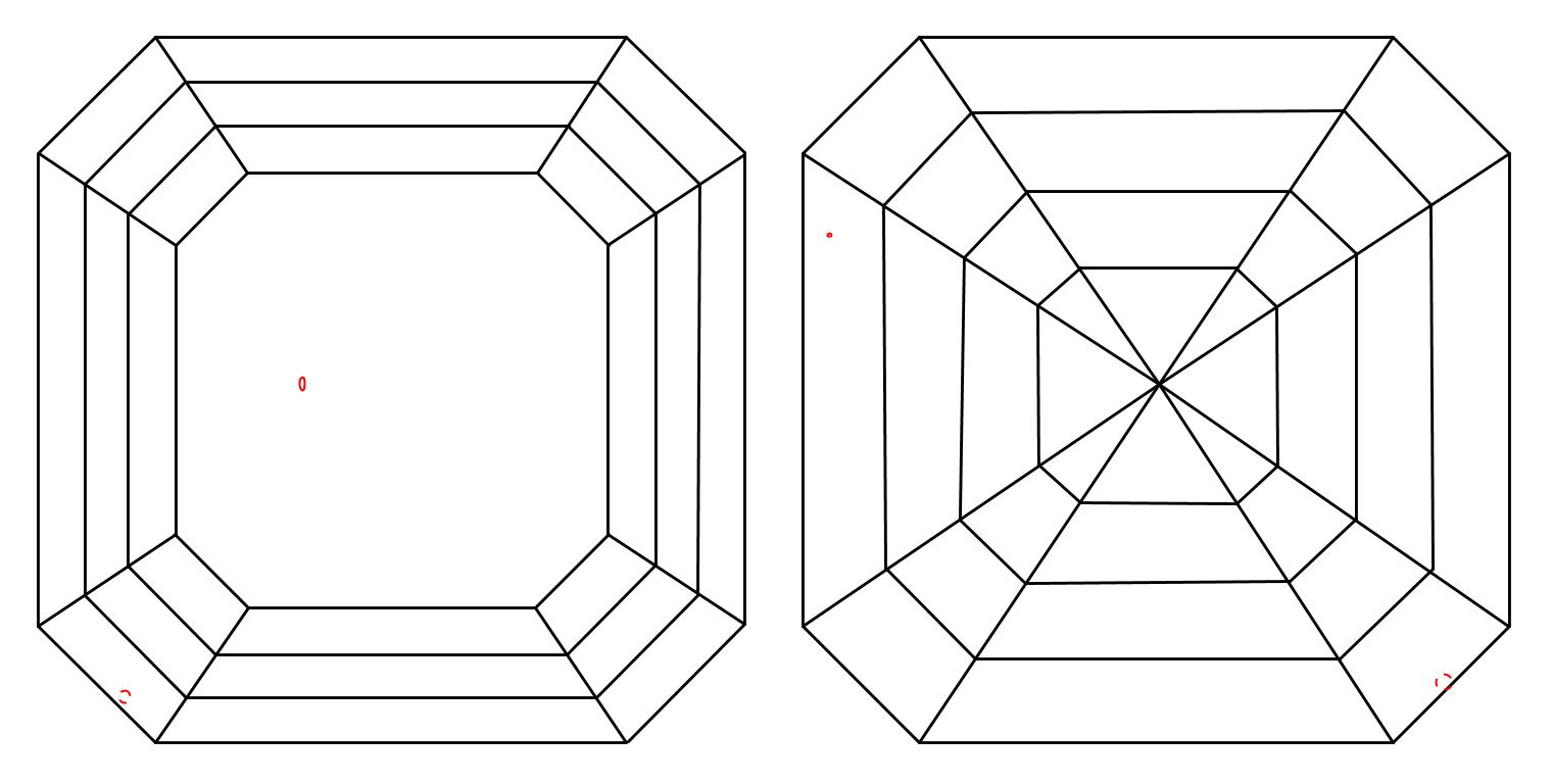 plot_image