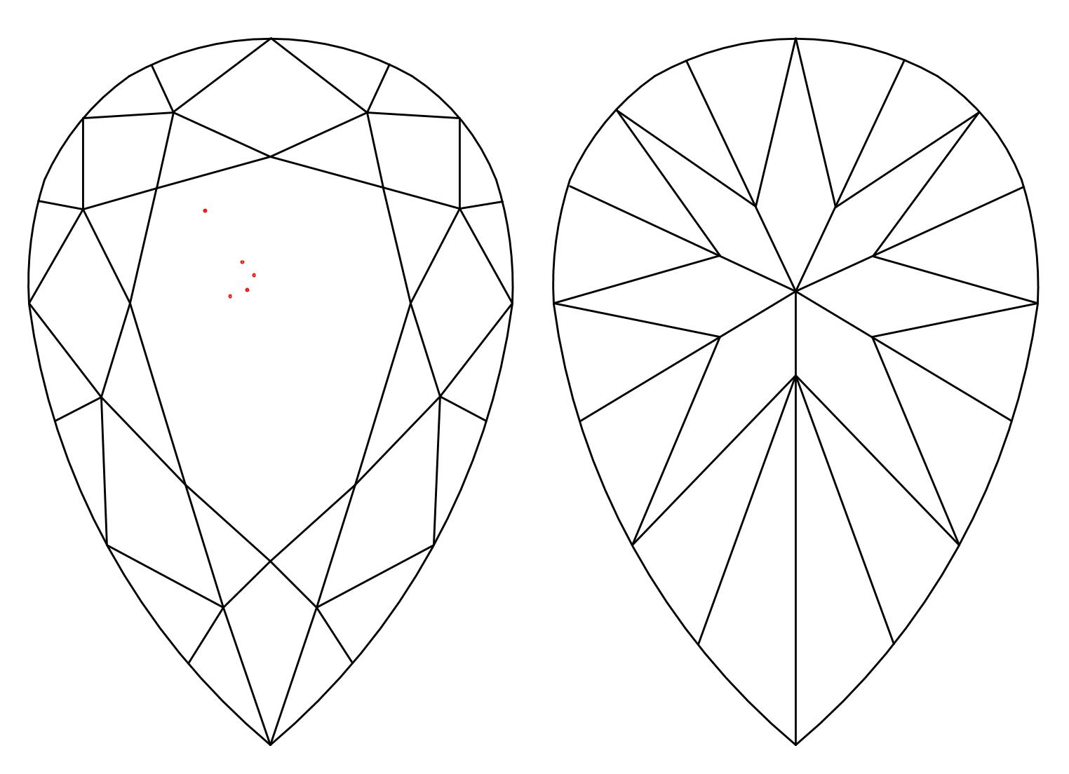 plot_image