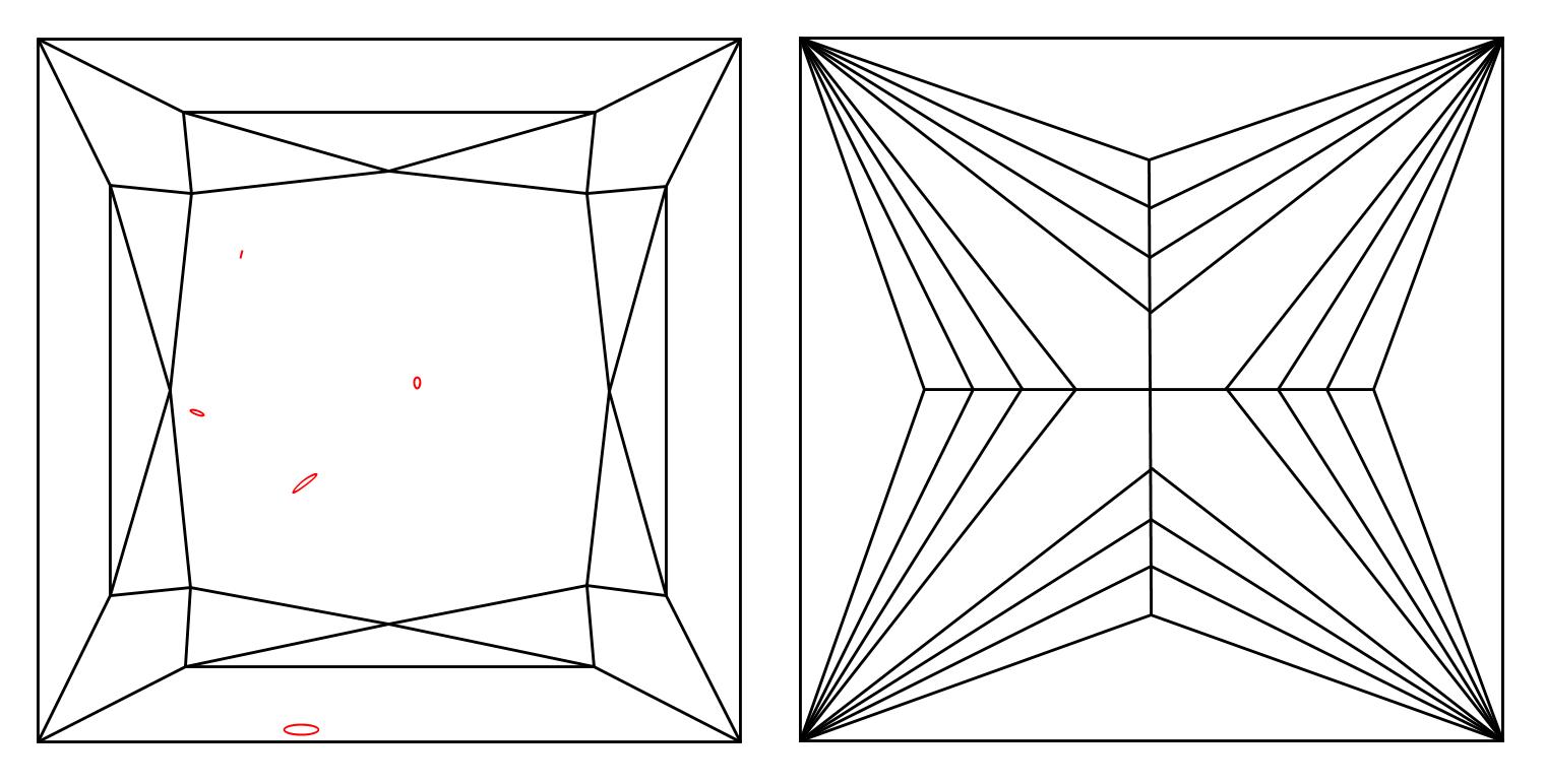 plot_image