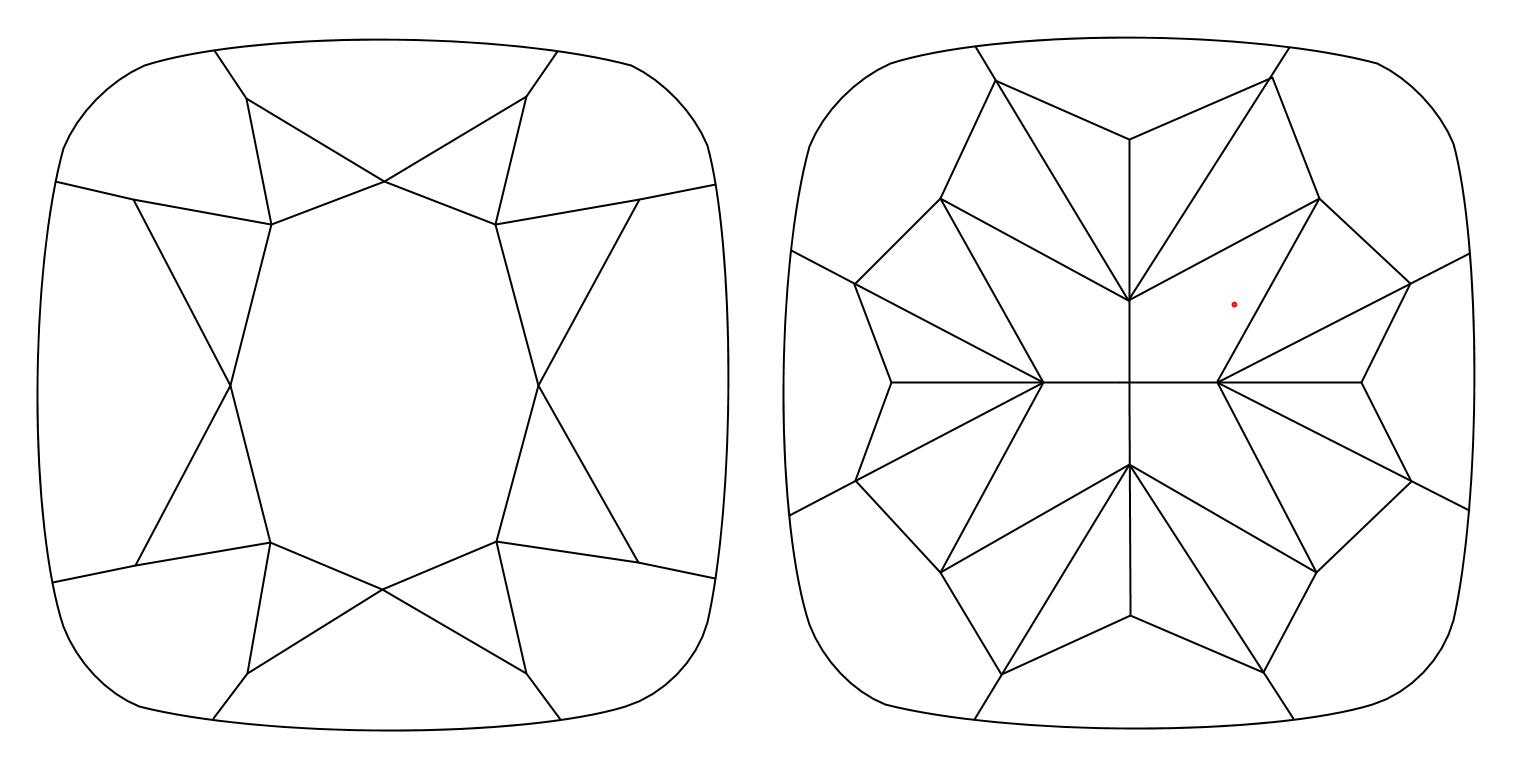 plot_image