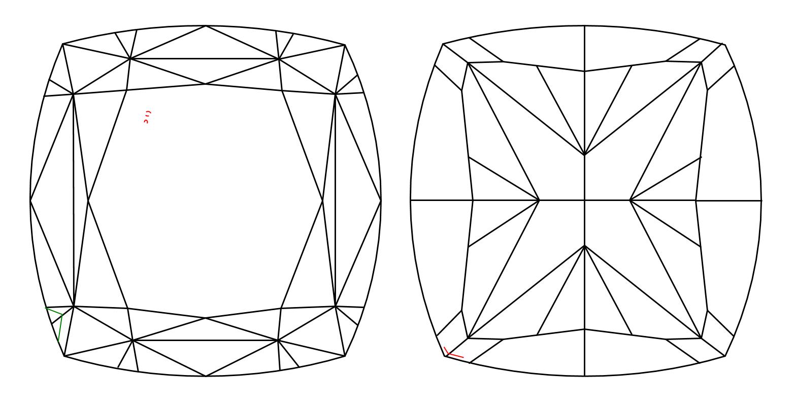plot_image