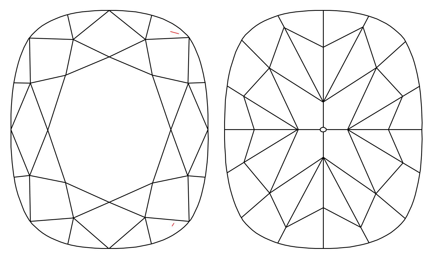 plot_image