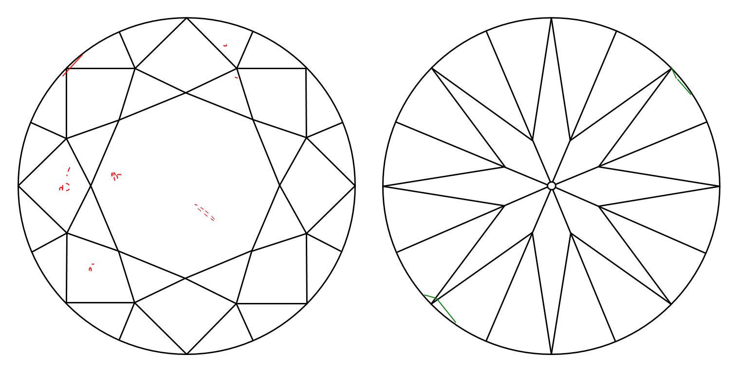 plot_image