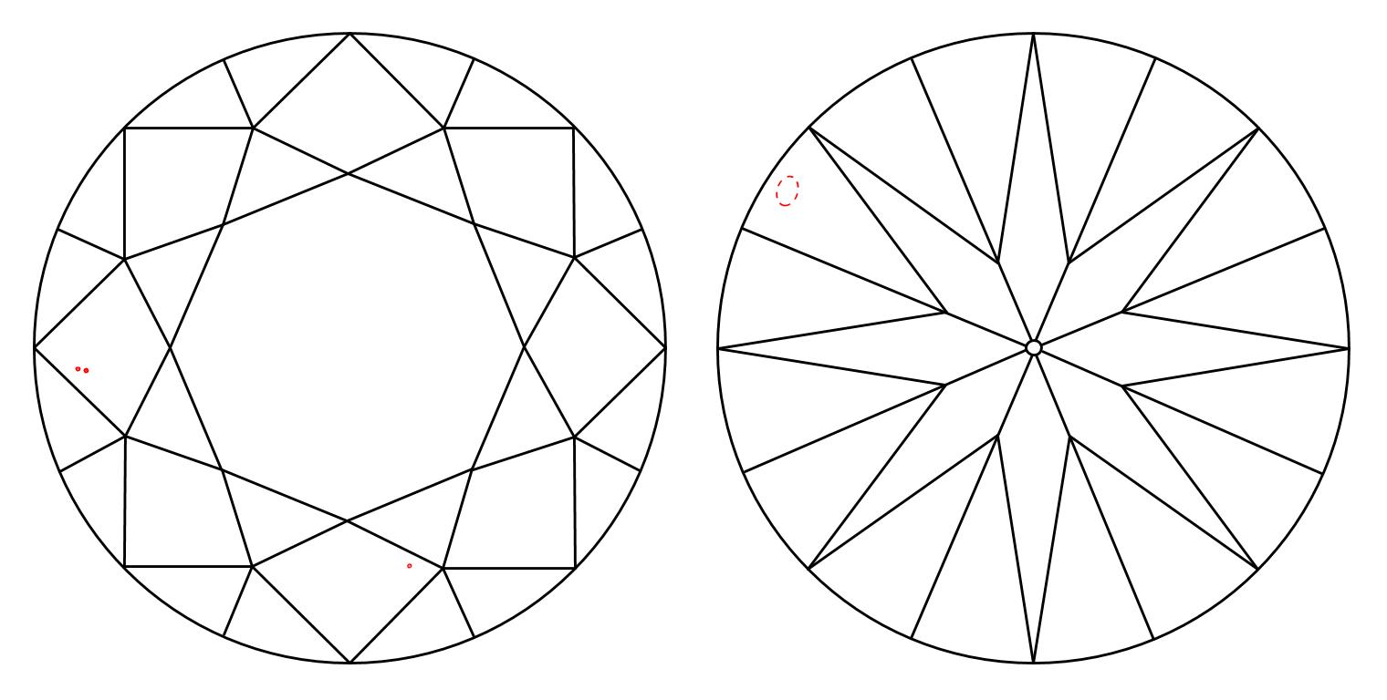 plot_image