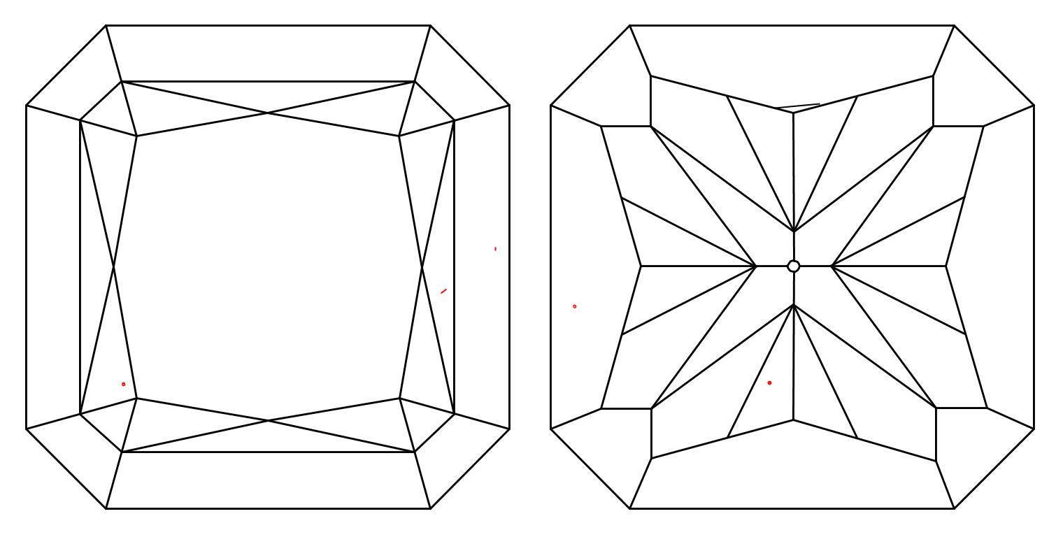 plot_image