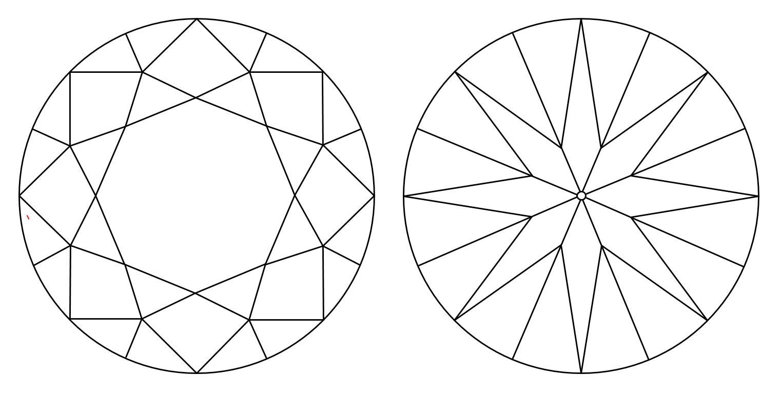 plot_image