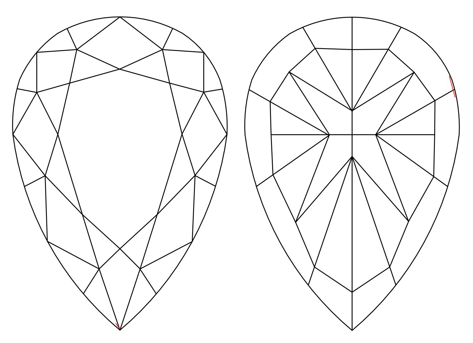 plot_image