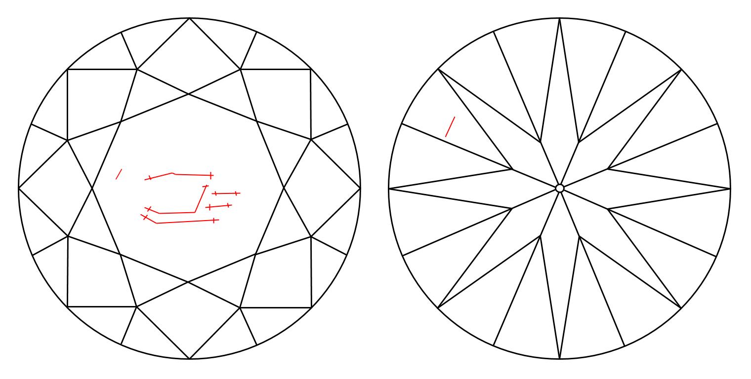 plot_image
