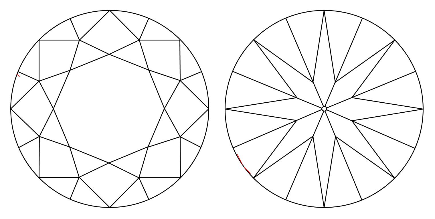 plot_image
