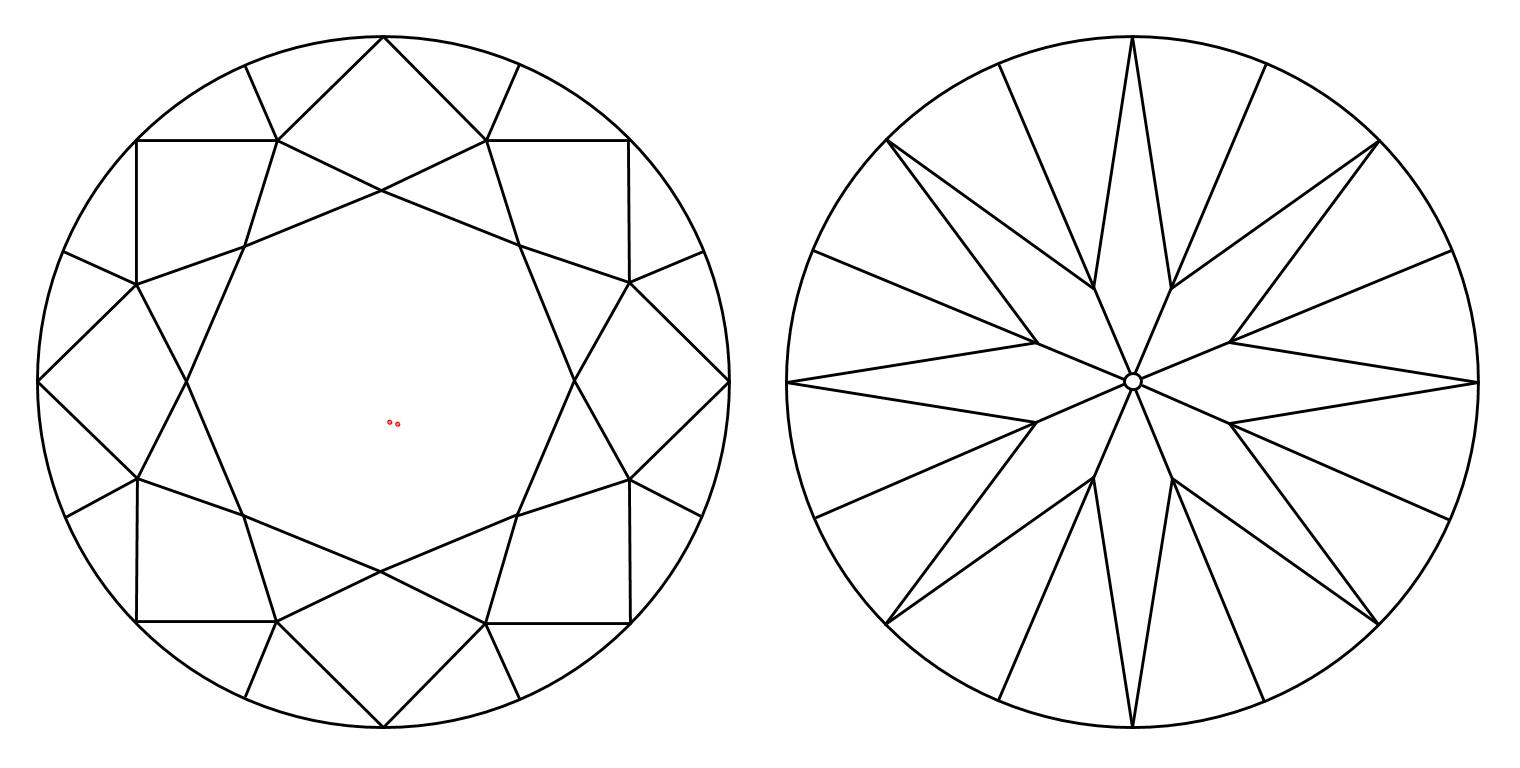 plot_image