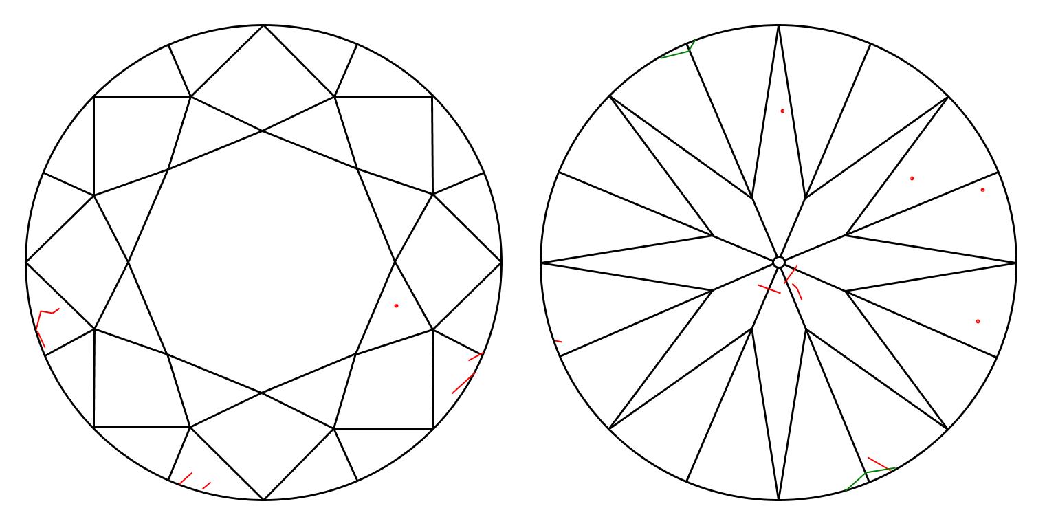 plot_image