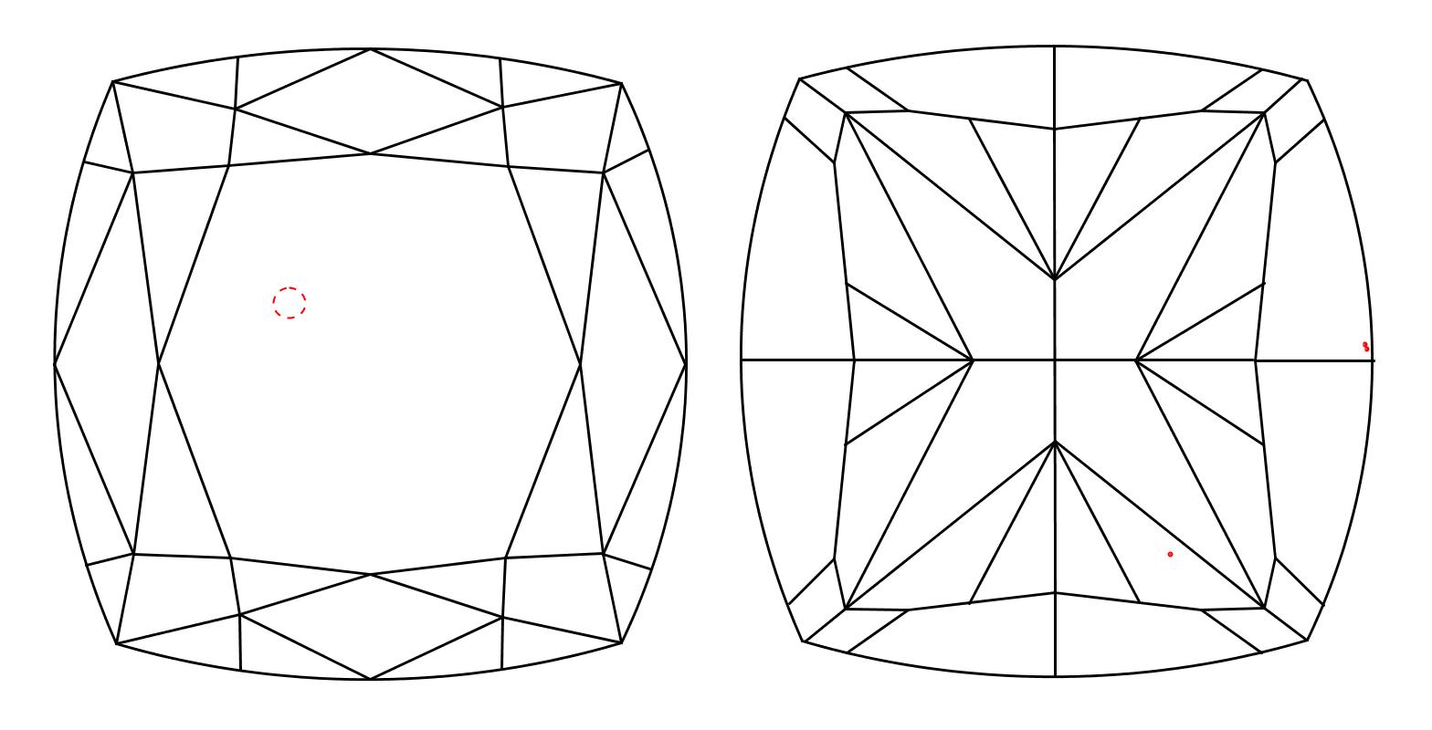 plot_image