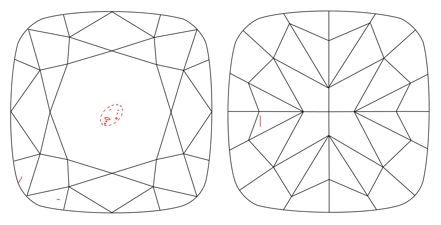 plot_image