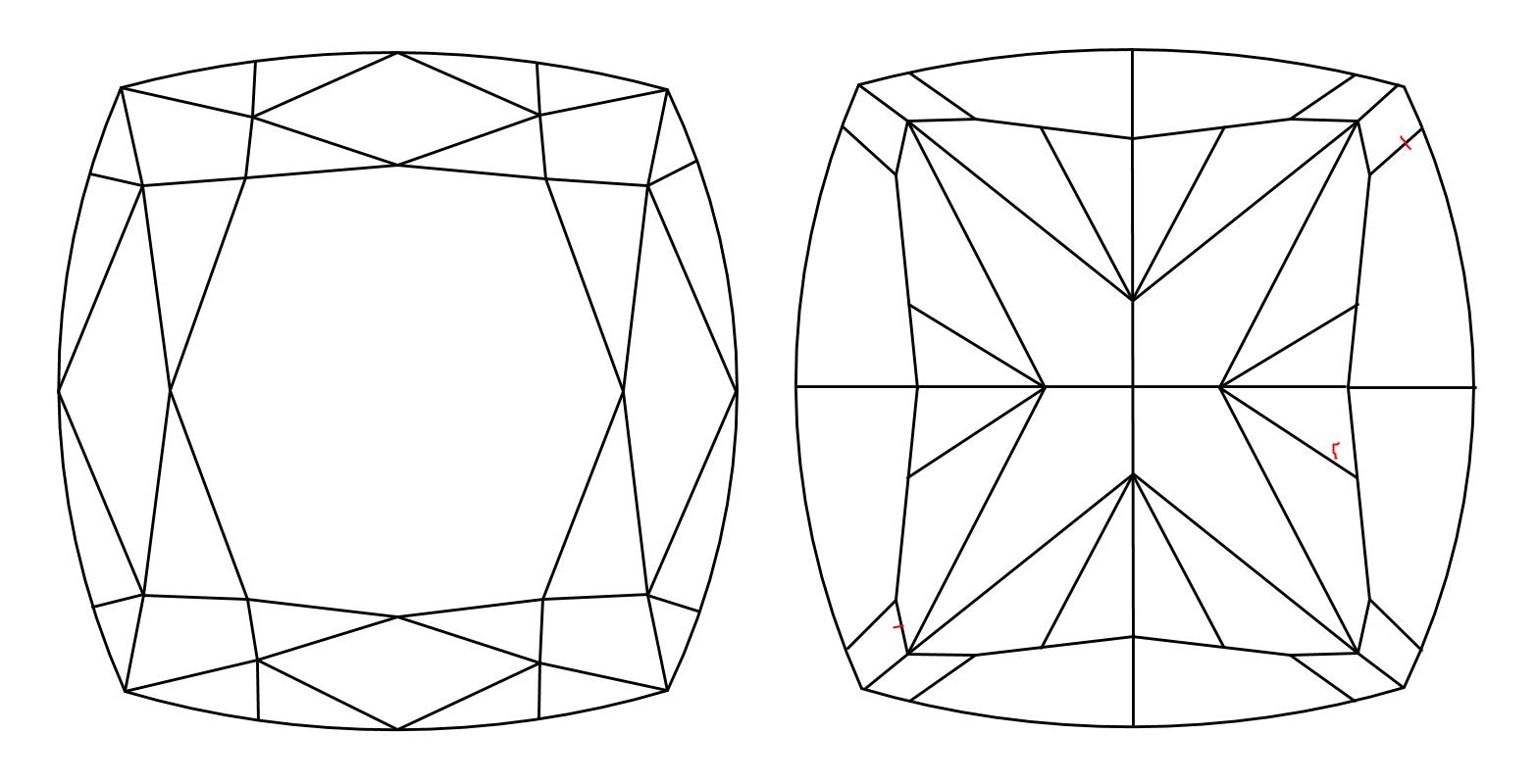 plot_image