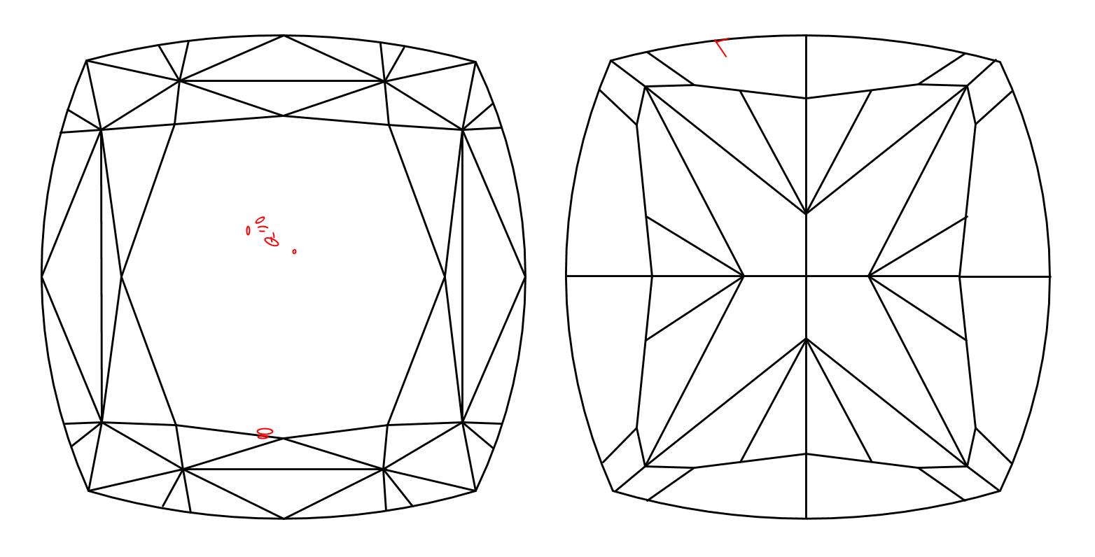 plot_image