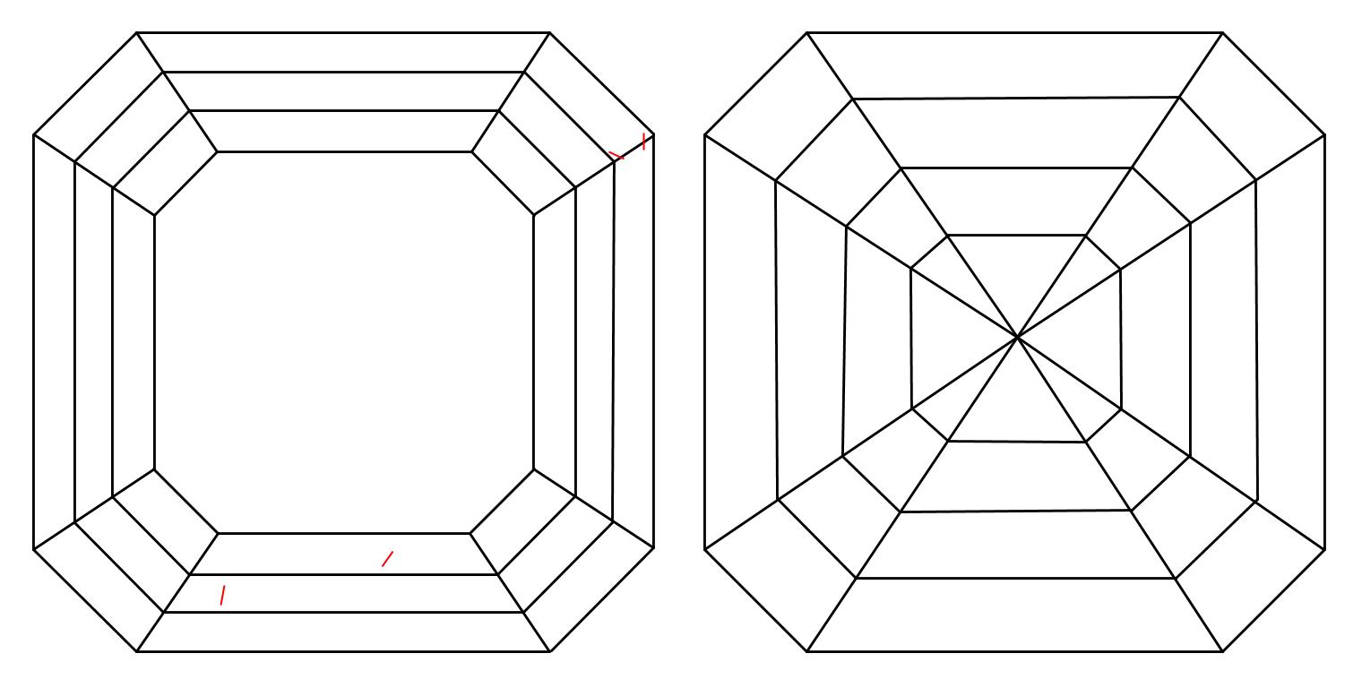 plot_image