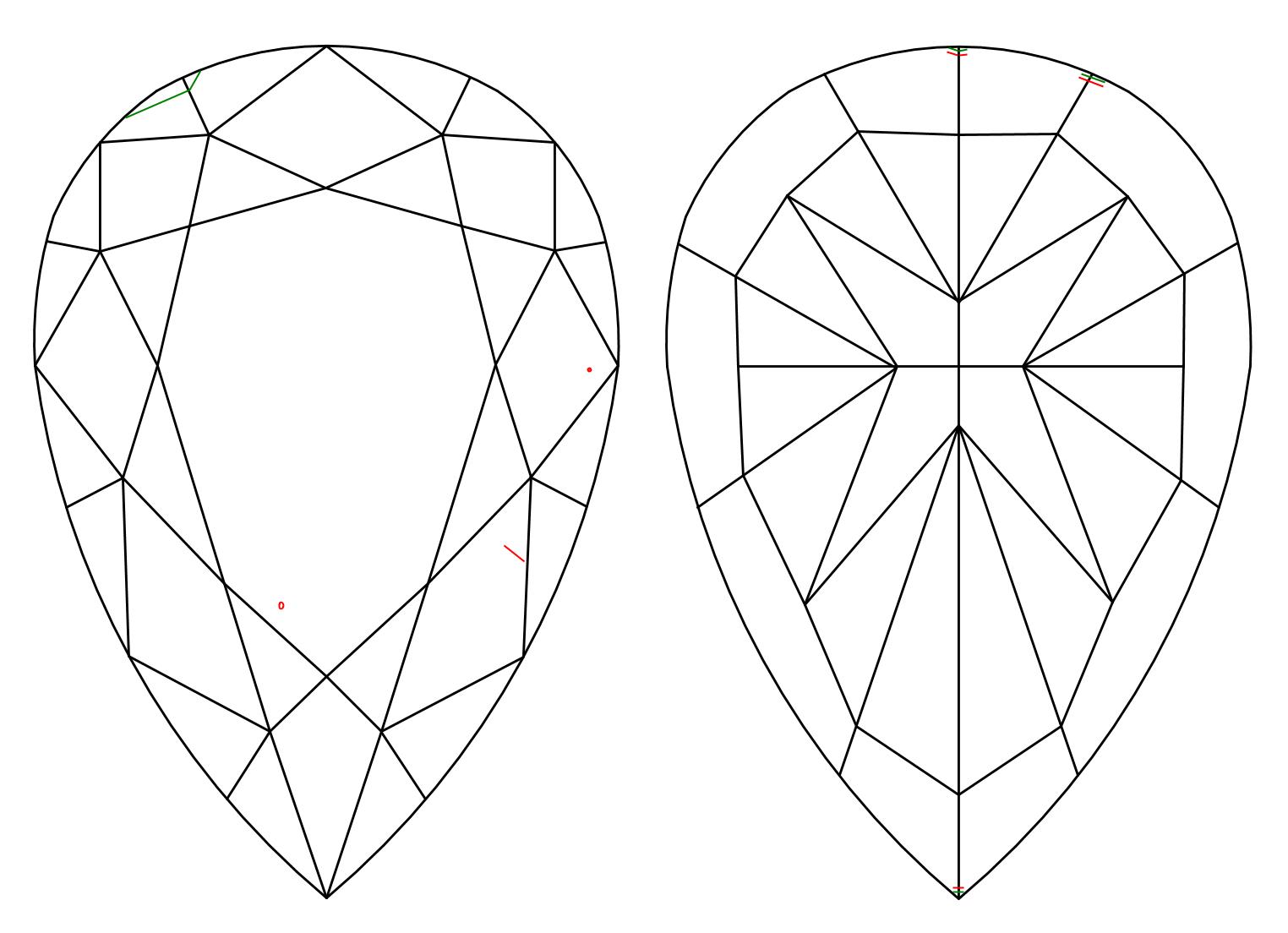 plot_image