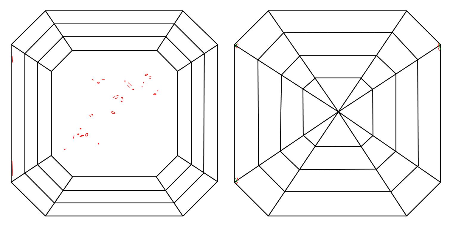 plot_image