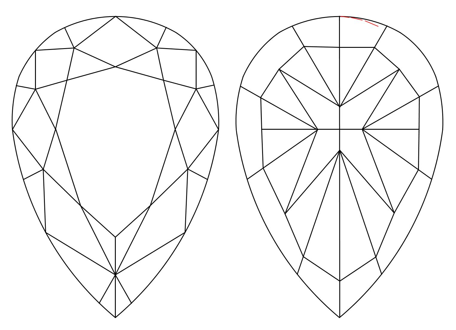 plot_image