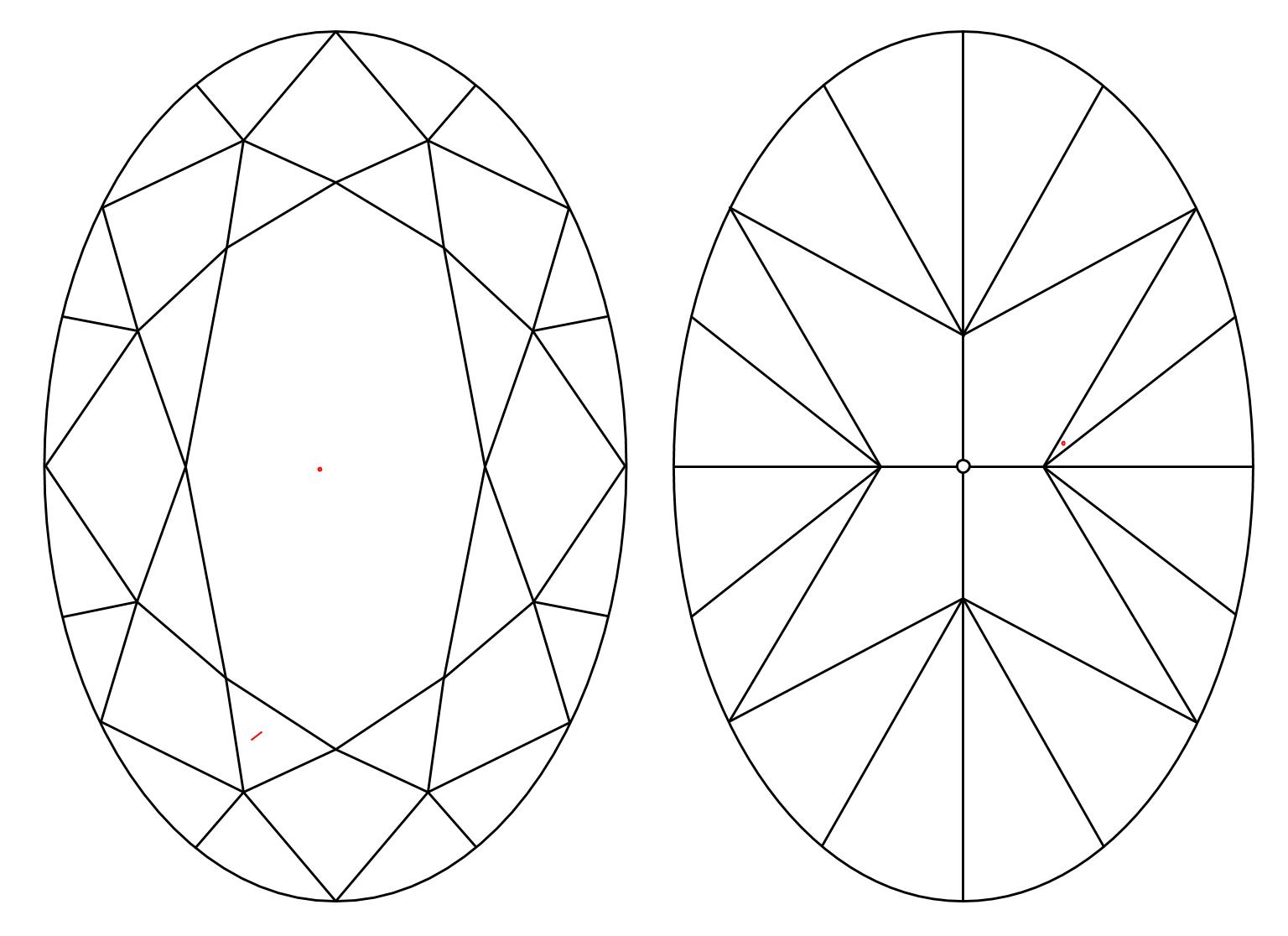 plot_image