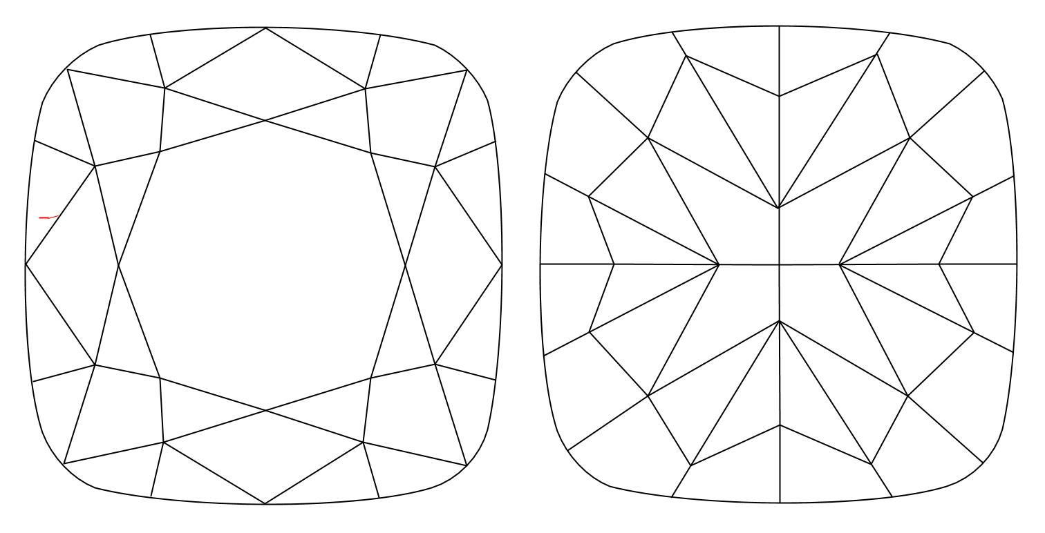 plot_image