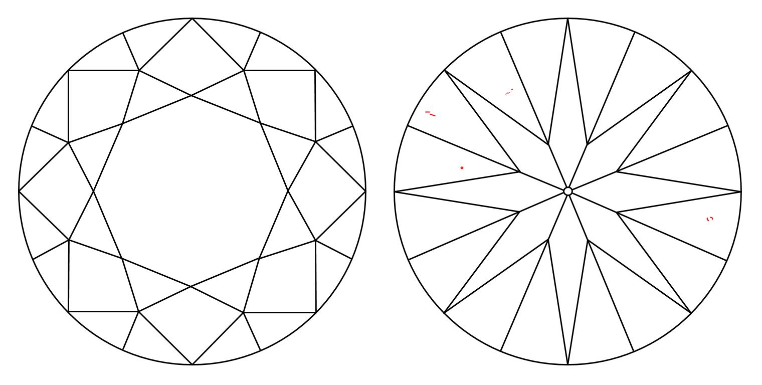 plot_image