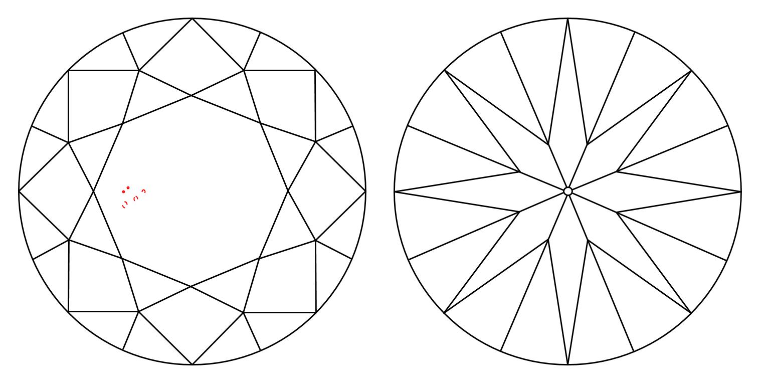 plot_image
