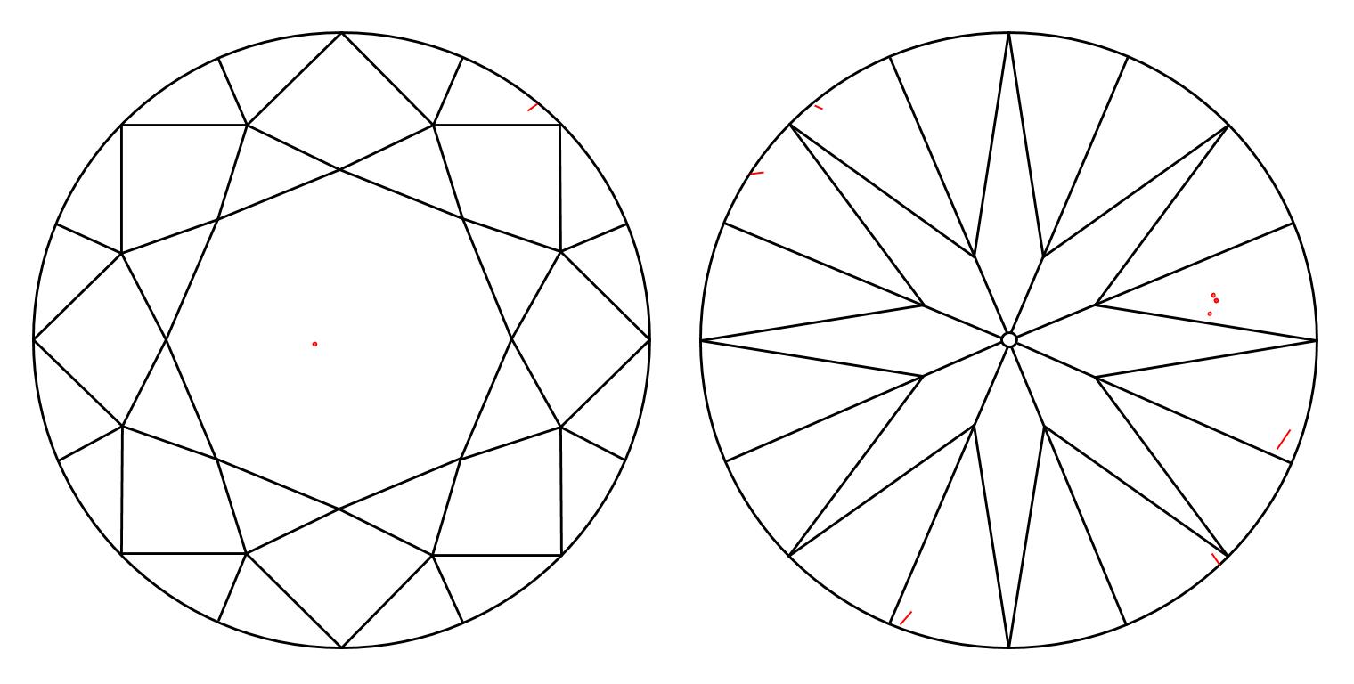 plot_image
