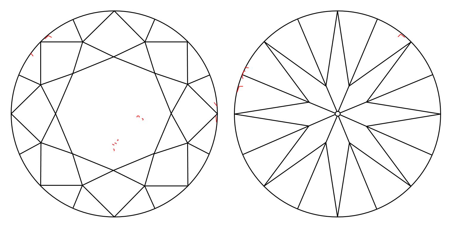 plot_image