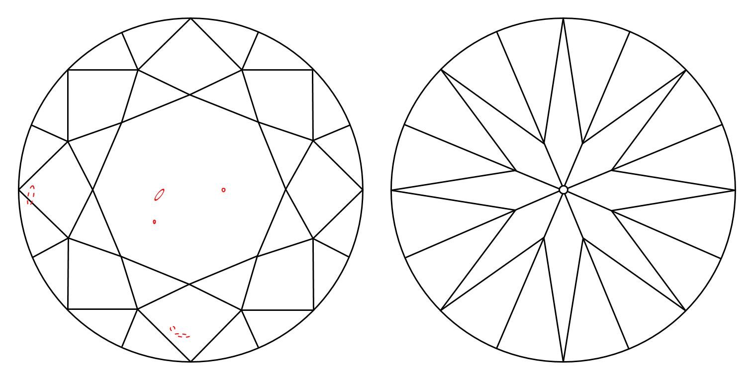 plot_image