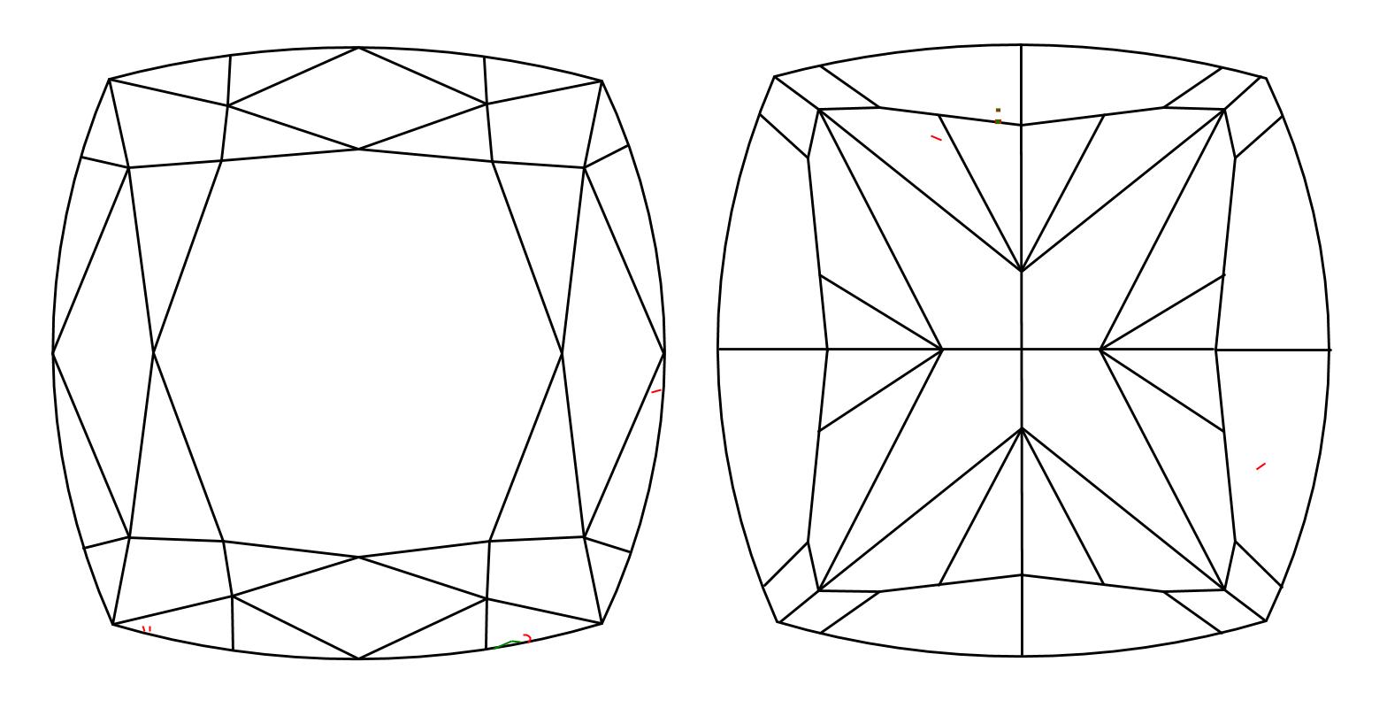 plot_image