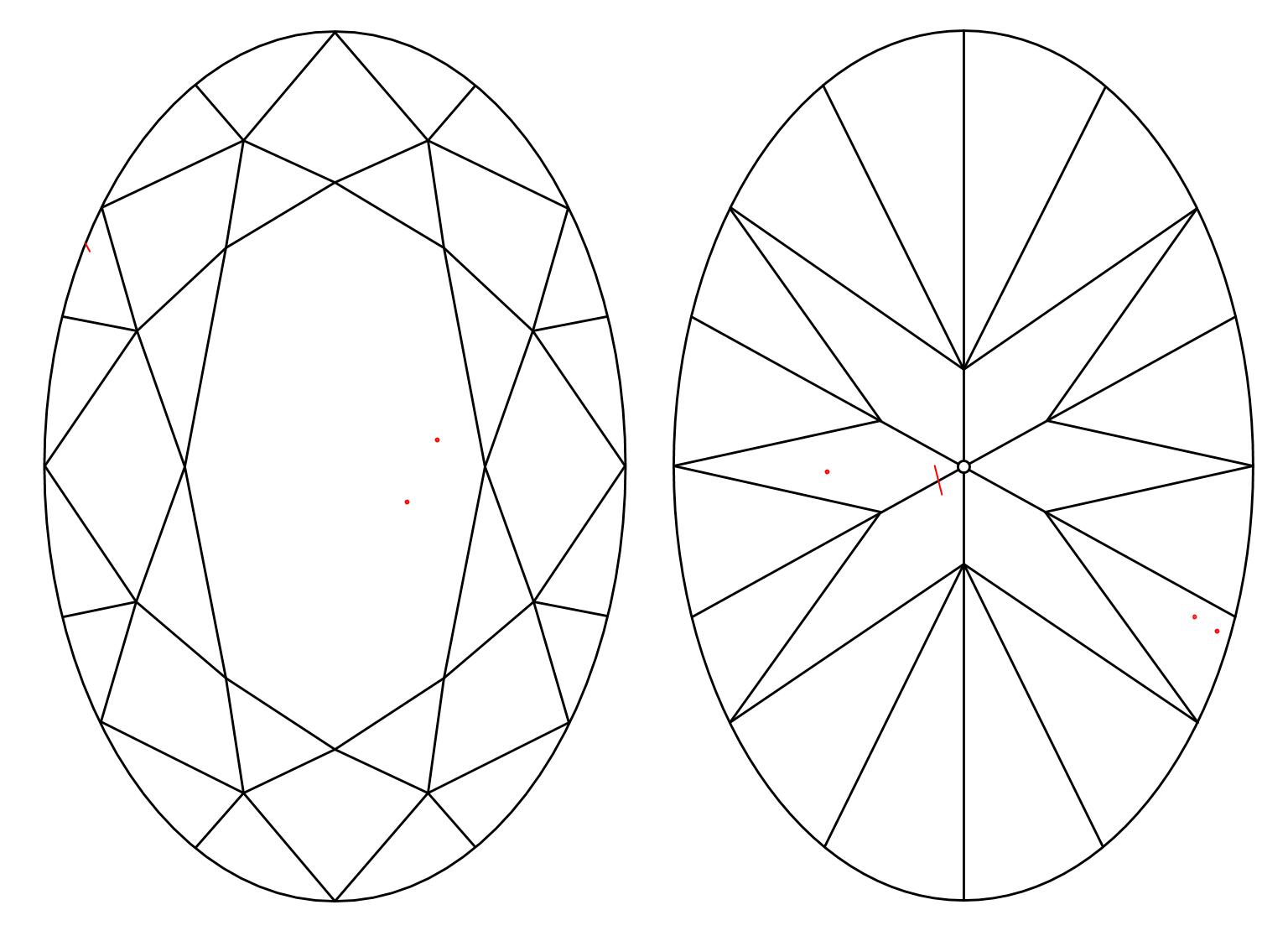 plot_image