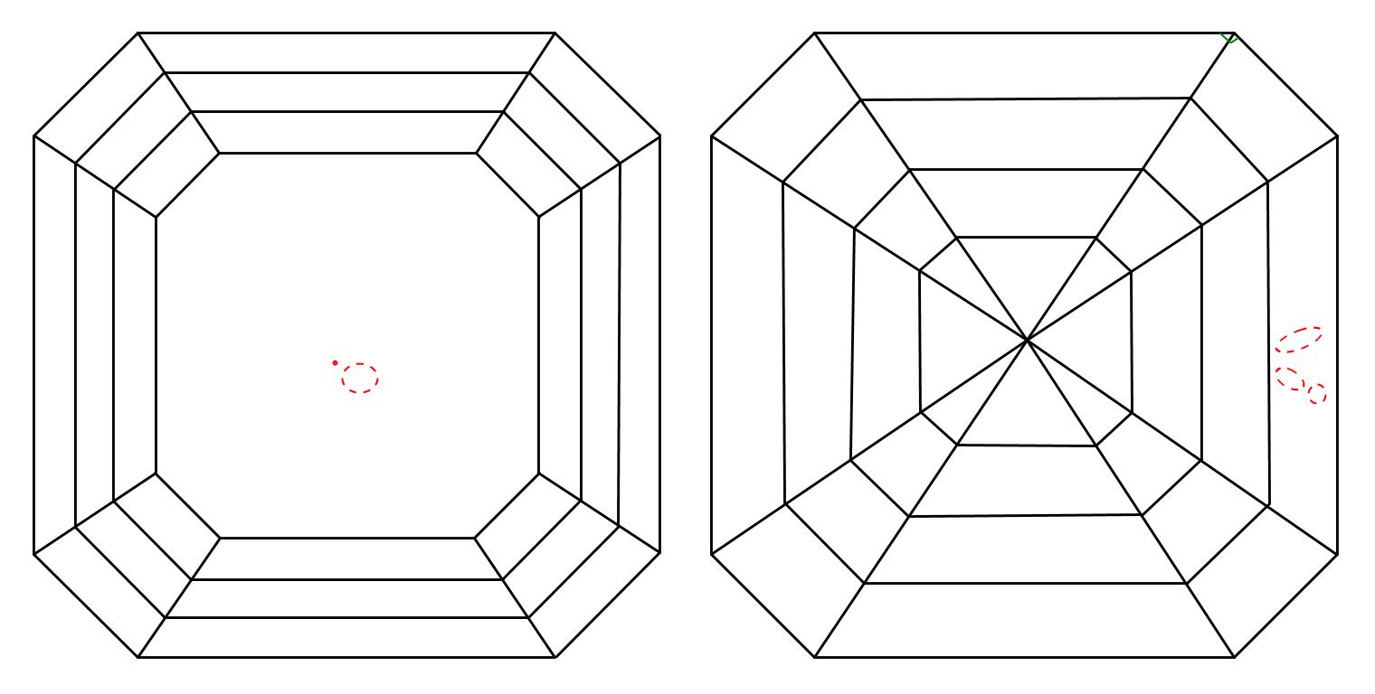 plot_image