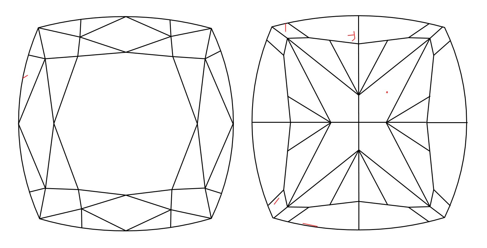 plot_image