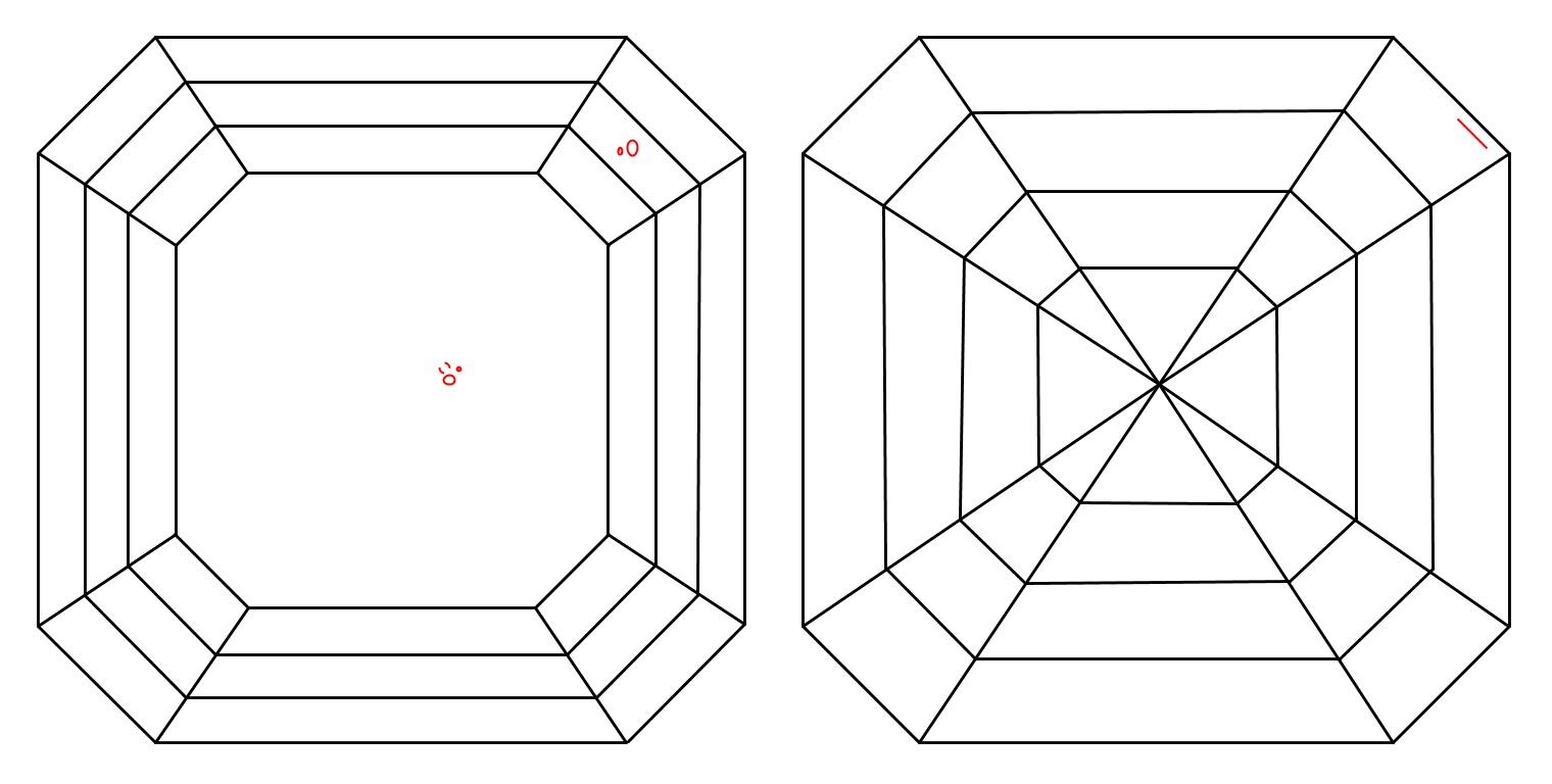 plot_image