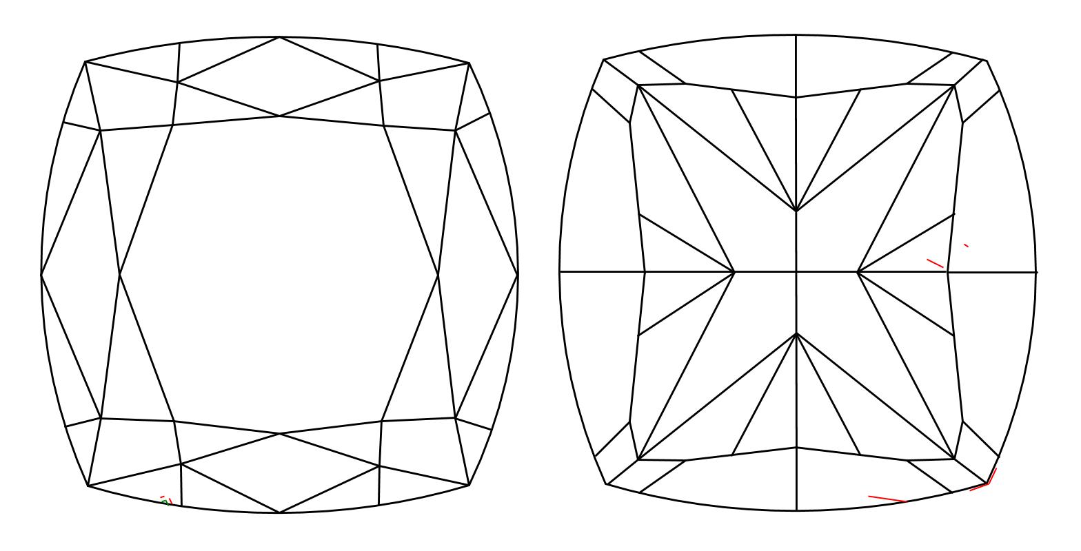 plot_image