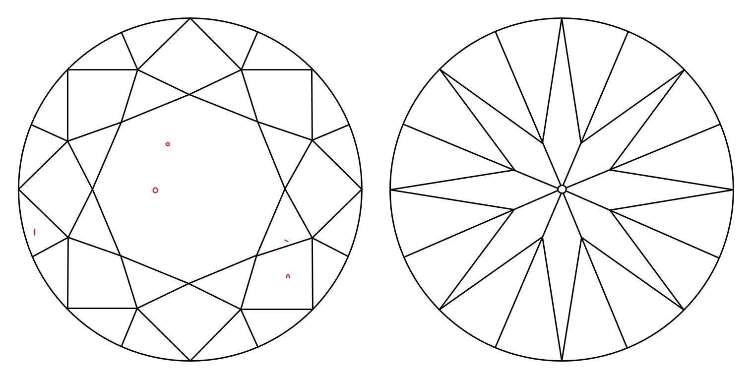 plot_image