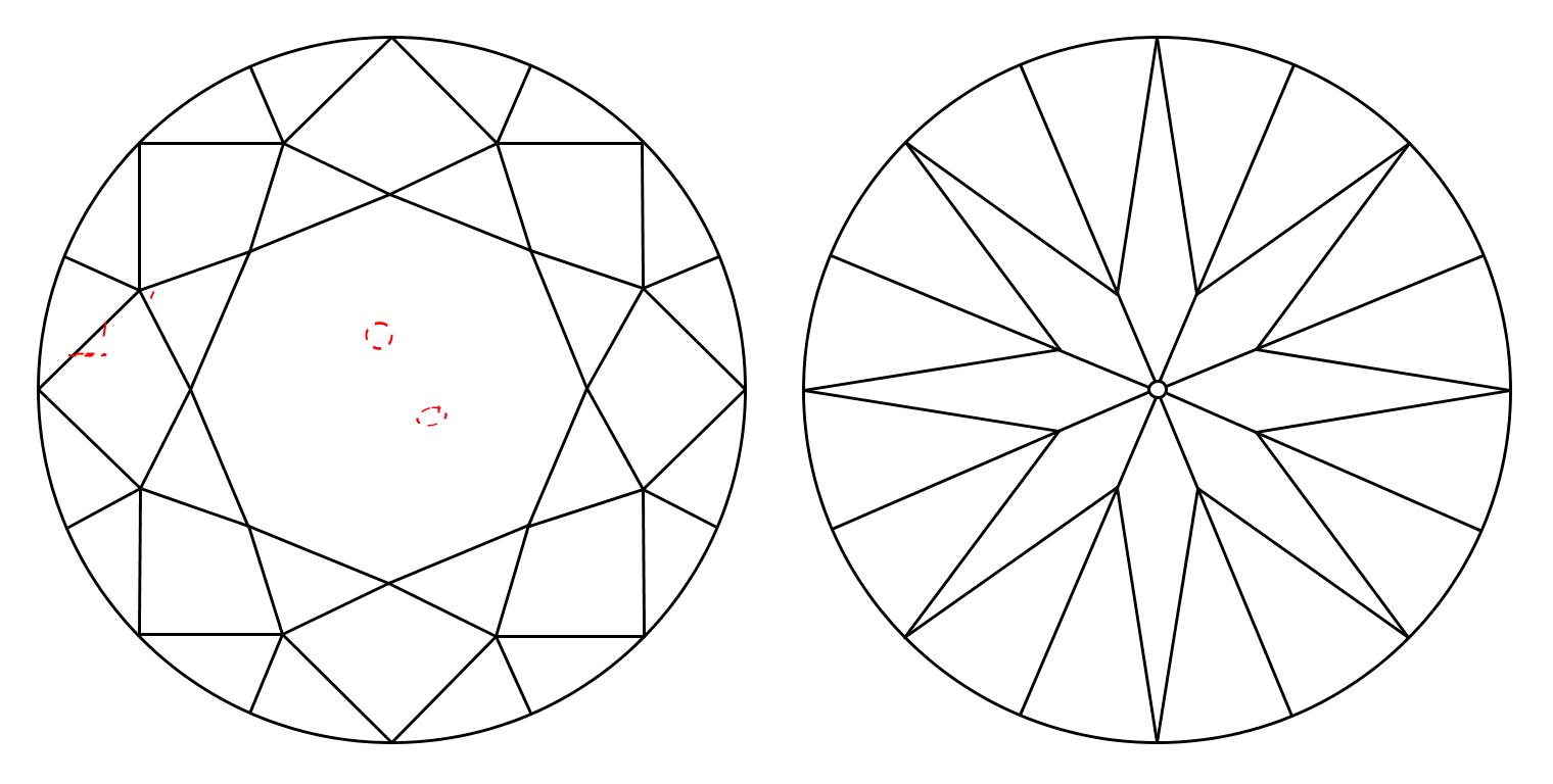 plot_image