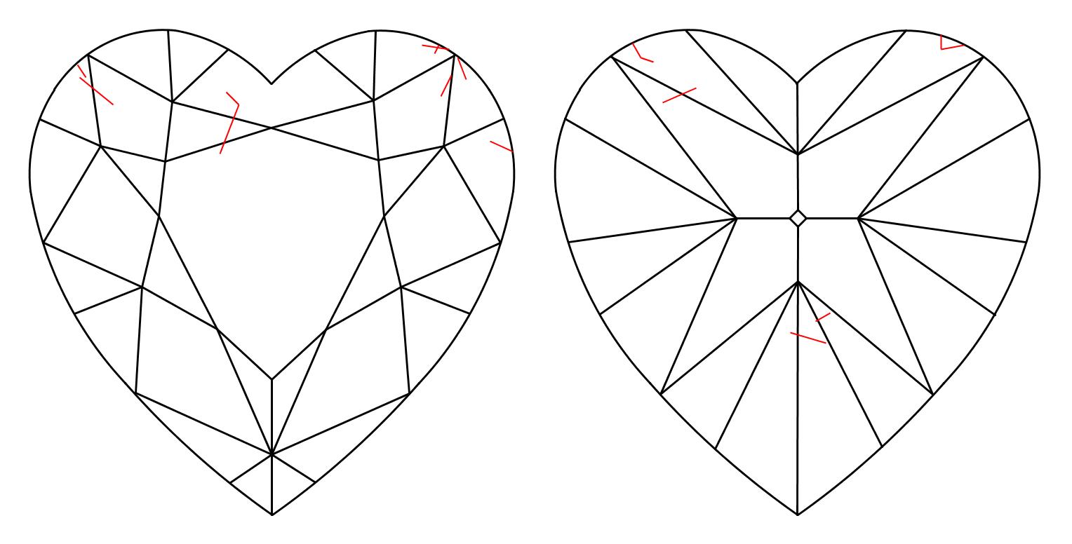 plot_image