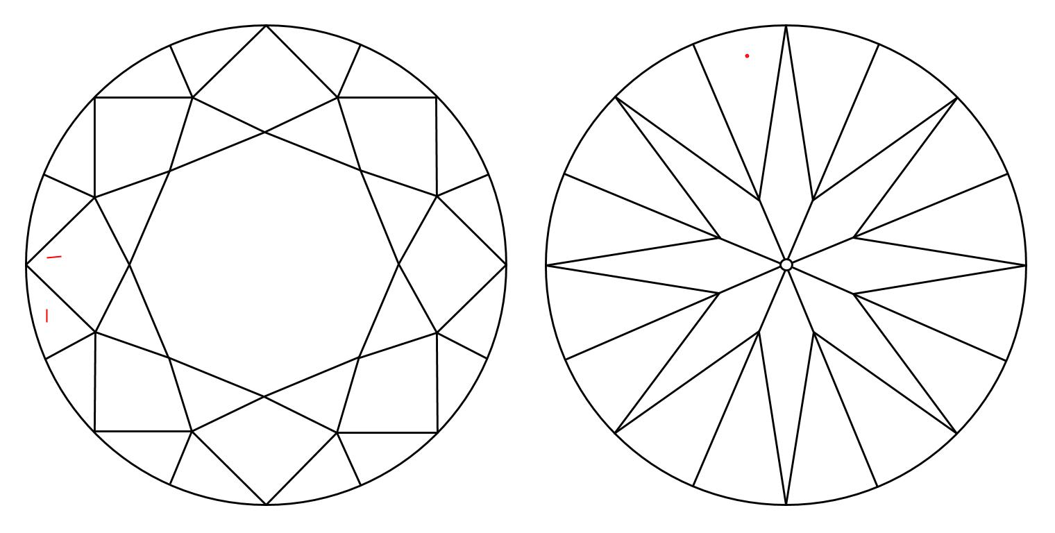 plot_image